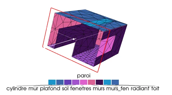 configuration thermique technicentre