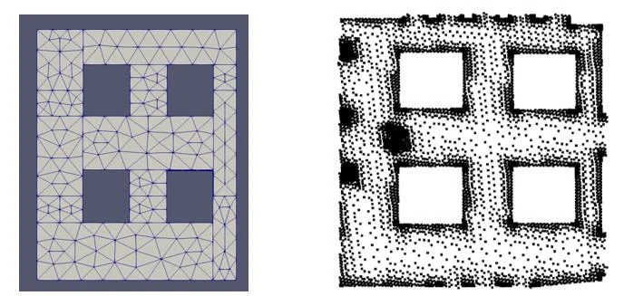 difference maillages