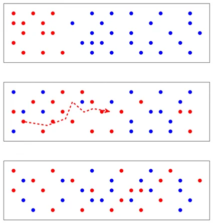 illustration diffusion particules